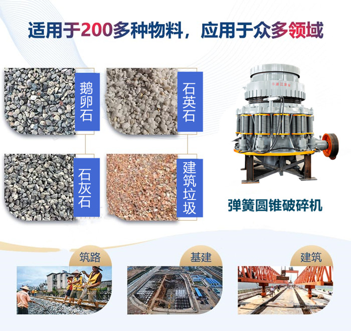 双金弹簧圆锥破碎机