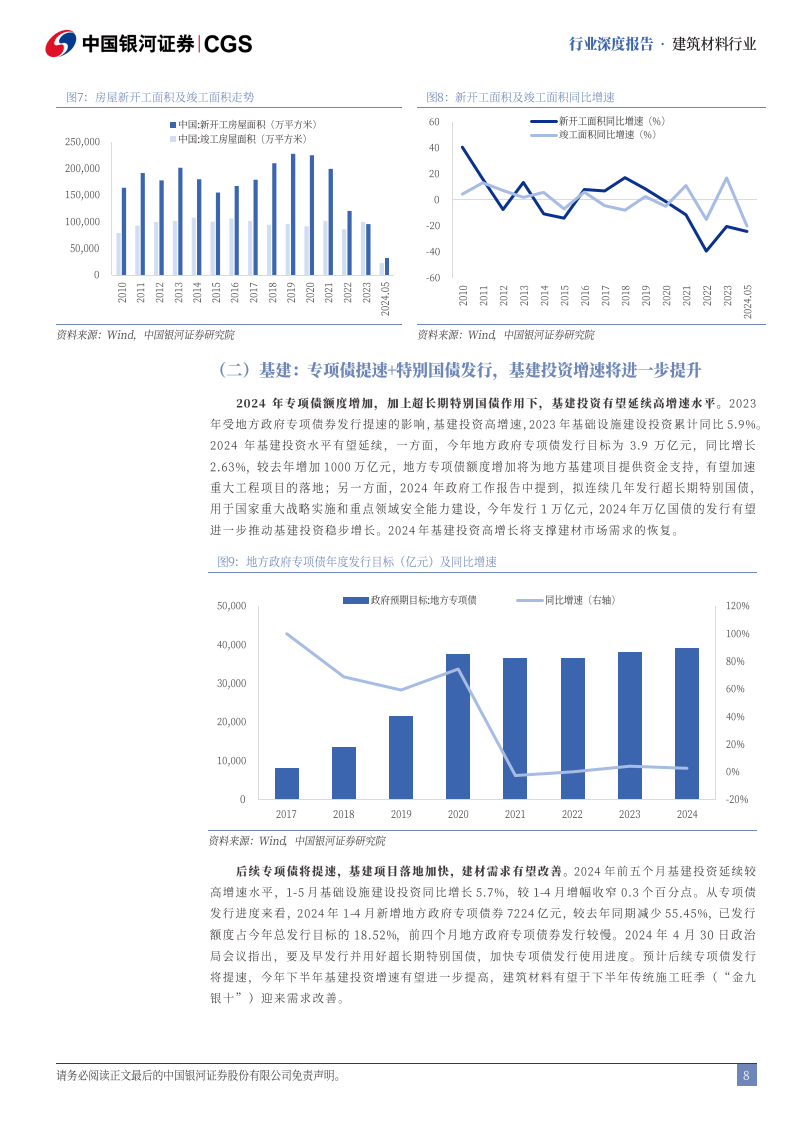 年中盘点：2024年上半年基建行业大事记
